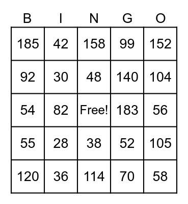 Multiplication Bingo Card