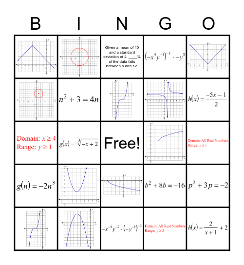 Math 3 Bingo Review Bingo Card