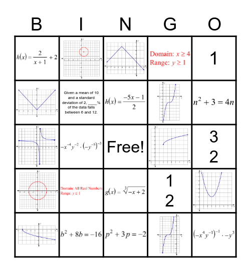 Math 3 Bingo Review Bingo Card