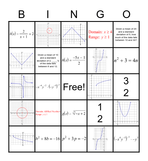 Math 3 Bingo Review Bingo Card