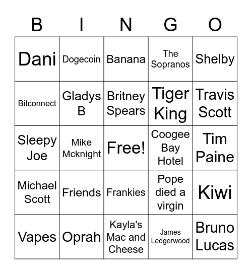 Thanksgiving Trivia Bingo 2021 Bingo Card