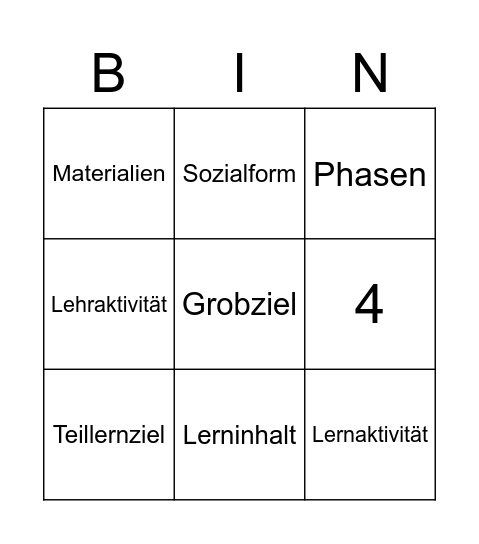Unterrichtsplanung Bingo Card
