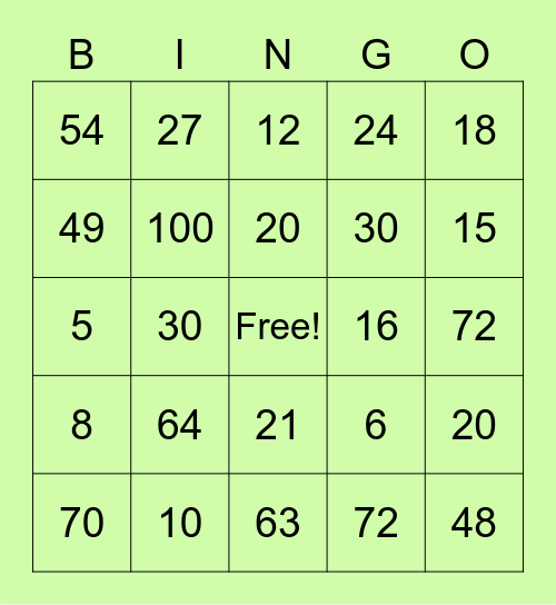 Multiplications 2 Bingo Card