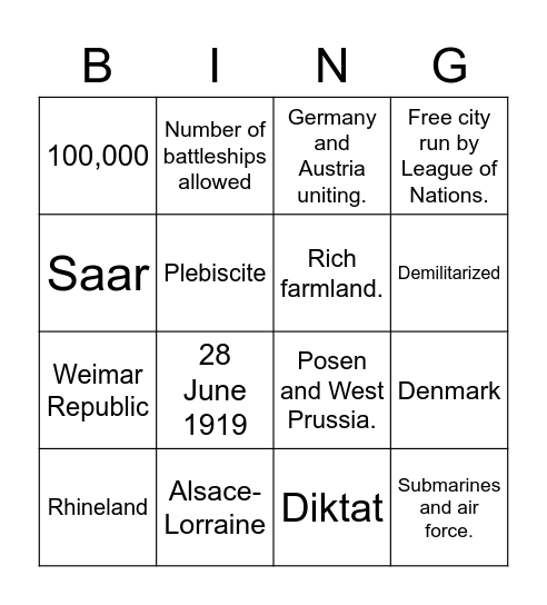 Treaty of Versailles Bingo Card