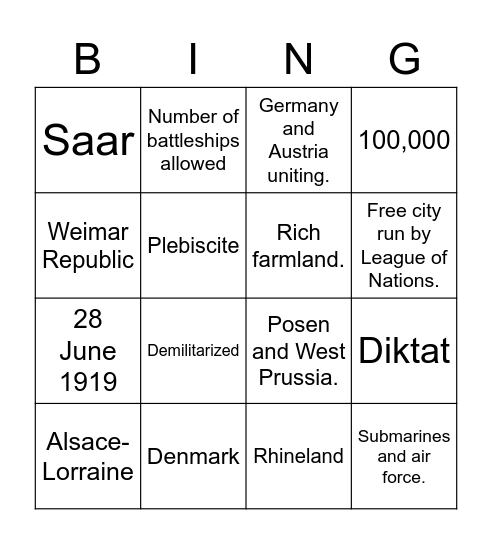 Treaty of Versailles Bingo Card
