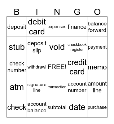 Finance Bingo Card