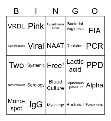 LAB LECTURE 4 BINGO Card