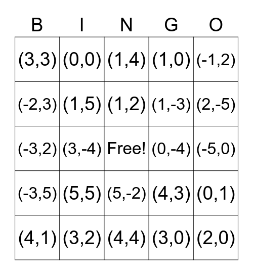 Coordinaten Bingo Card