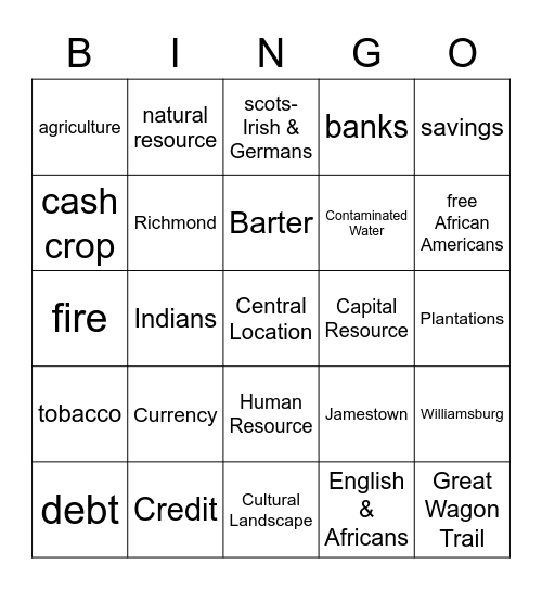 Colonial Virginia Bingo Card