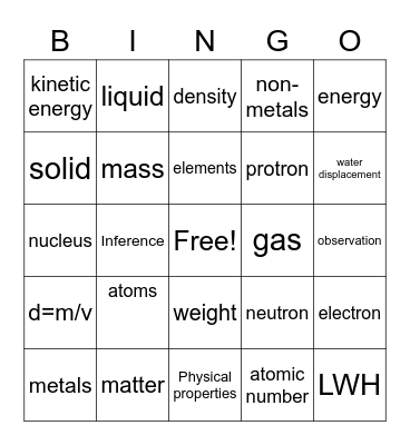 Atoms  and Such Bingo Card