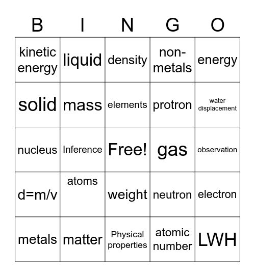 Atoms  and Such Bingo Card