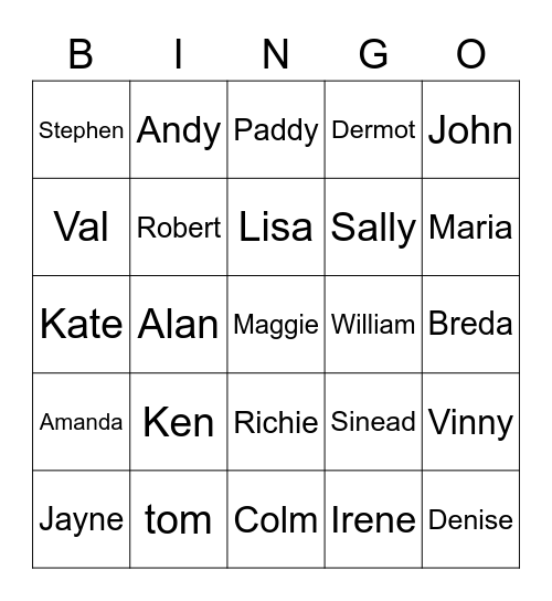 All the family names Bingo Card