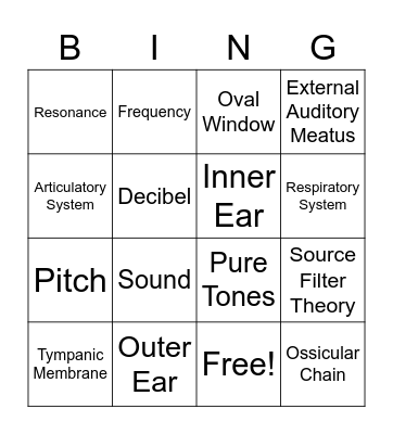 CODI 221 Group Project Bingo Card