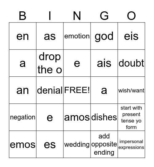 Subjunctive Bingo Card