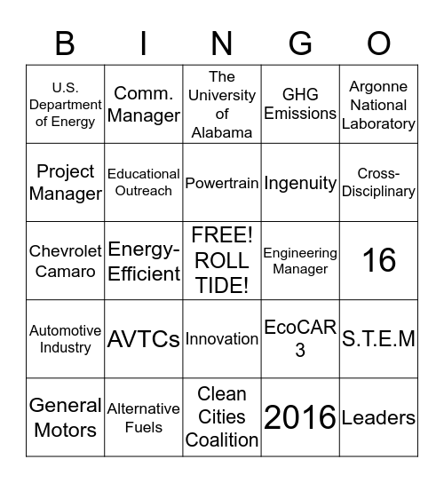 UA EcoCAR 3 Bingo Card