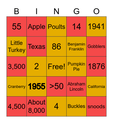 Thanksgiving Bingo Card