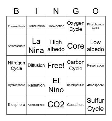 Earth and Space Unit 1 & 2 Bingo Card