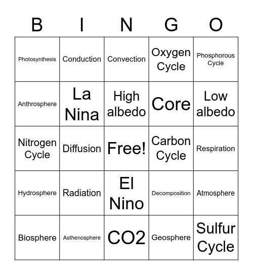 Earth and Space Unit 1 & 2 Bingo Card