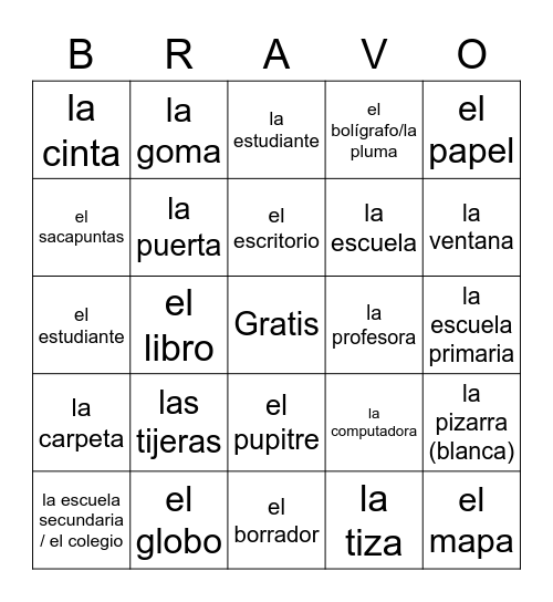 Los objetos de la clase Bingo Card