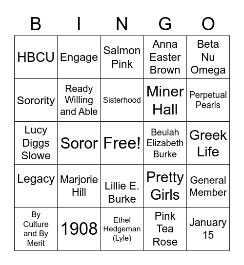 AKA- BNO Birthday Bingo Card