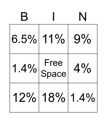 Percent Bingo Card