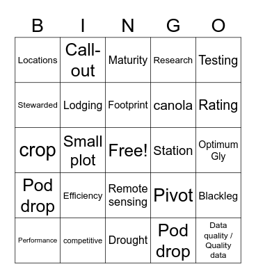 Meeting Fun Bingo Card