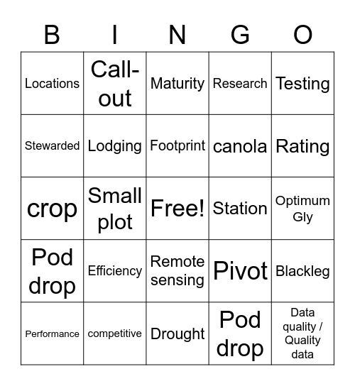 Meeting Fun Bingo Card