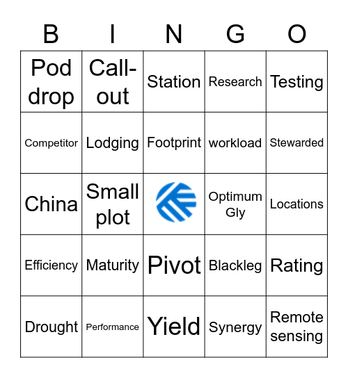 Meeting Fun Bingo Card