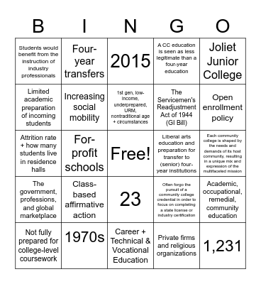 CC + Transfer History Bingo Card