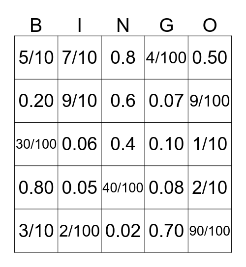 Fraction Decimal Bingo Card