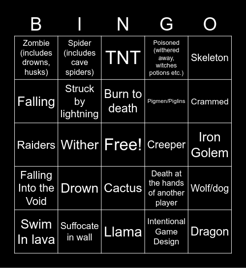 Minecraft Deaths Bingo Card