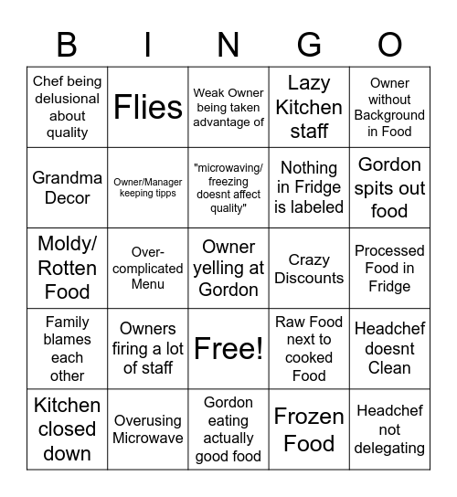 Kitchen Nighmares Bingo Card