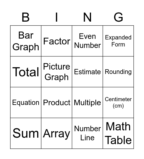Math Vocabulary 1 and 2 Bingo Card