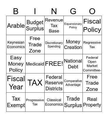 Economic Vocabulary Bingo Card