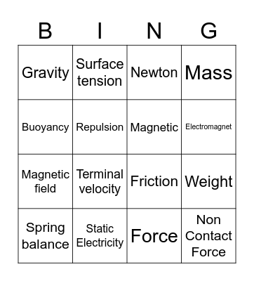 Forces Bingo Card