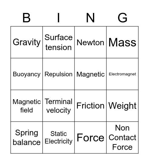 Forces Bingo Card