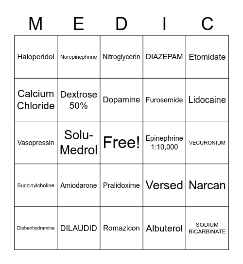 Paramedic Pharmacology Bingo Card
