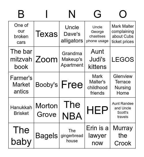 Malter Thanksgiving Bingo 2021 Bingo Card
