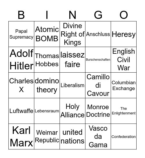 AP EUROPEAN HISTORY Bingo Card