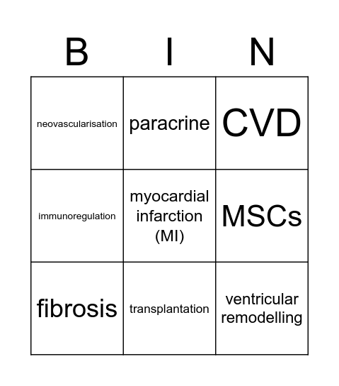 MSCs Bingo Card