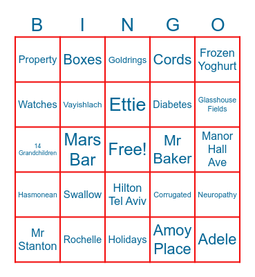Anthony's 75th Birthday Bingo Card