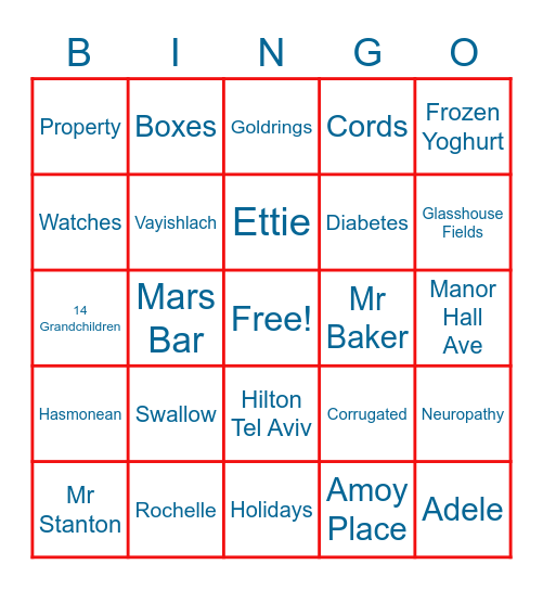 Anthony's 75th Birthday Bingo Card