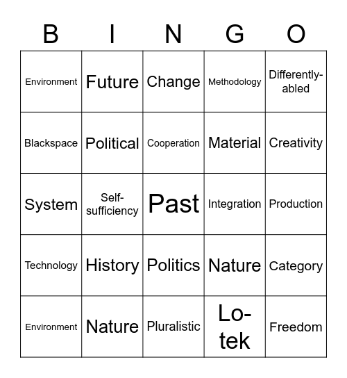 NON-EXTRACTIVE ARCHITECTURE Bingo Card