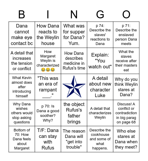 Kindred, "The Fall" Part 3 BINGO! Bingo Card