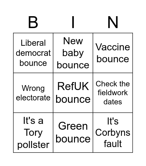 Labour 'Adults' Bingo Card