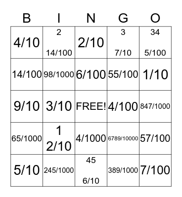 Fractions and Decimals Bingo Card