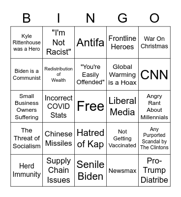 Thanksgiving With My Conservative Family Bingo Card