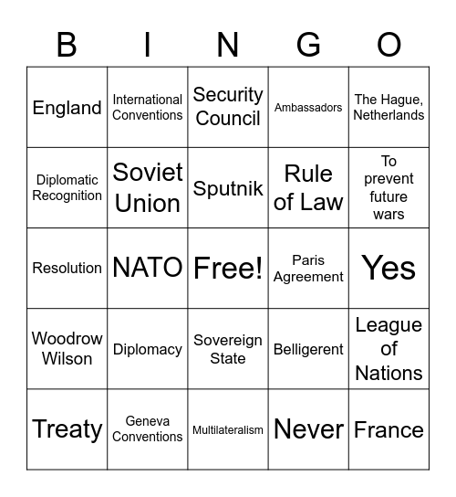 International Relations Test Review Bingo Card