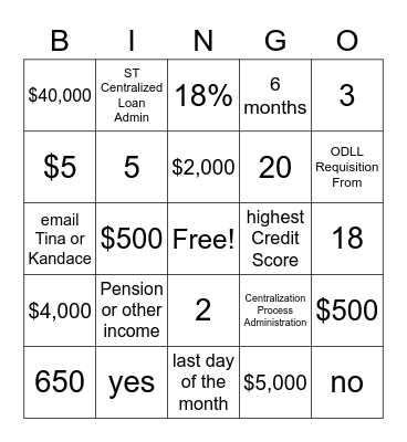 ODLL BINGO Card