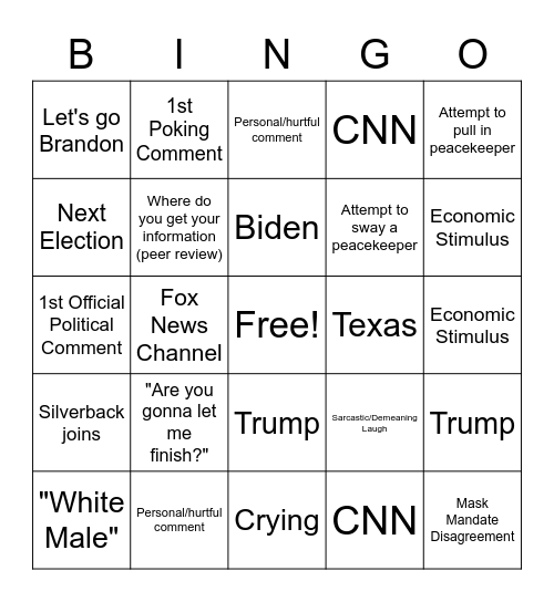 Official Peacekeeper's Thanksgiving Bingo Card